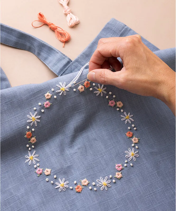 DIY Kits